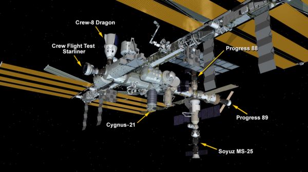 «Роскосмос»: у американских коллег на МКС проблемы со Starliner, они не знают, как спустить экипаж